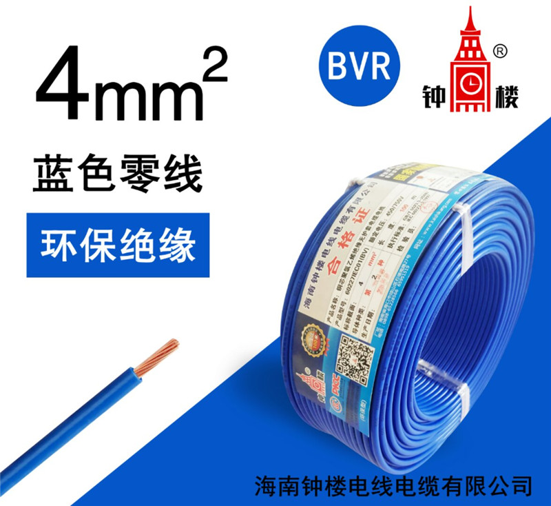 未來電線電纜行業(yè)技術(shù)分析